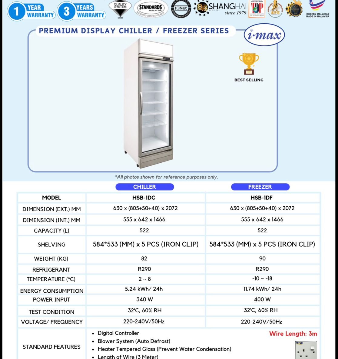 i-max 高级展示柜 HSB-1 系列 / Premium Display HSB-1