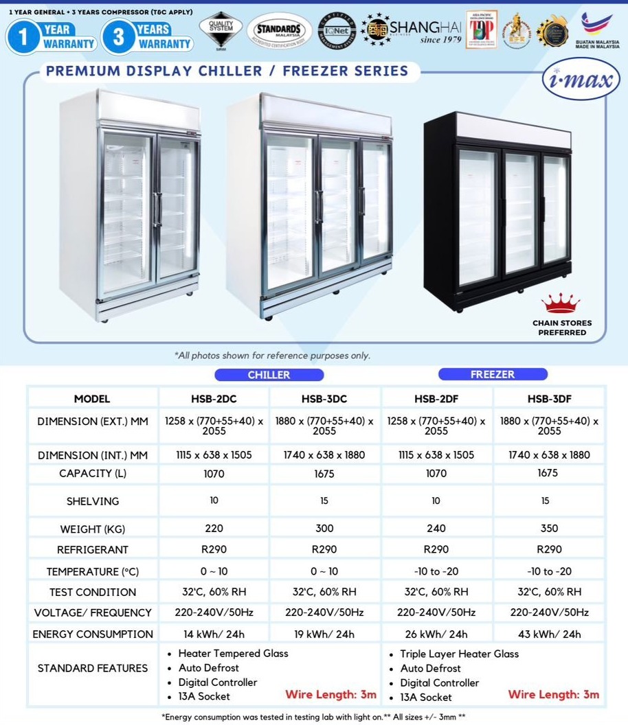 i-max 高级展示柜 HSB-2/3 系列 / Premium Display HSB-2 HSB-3